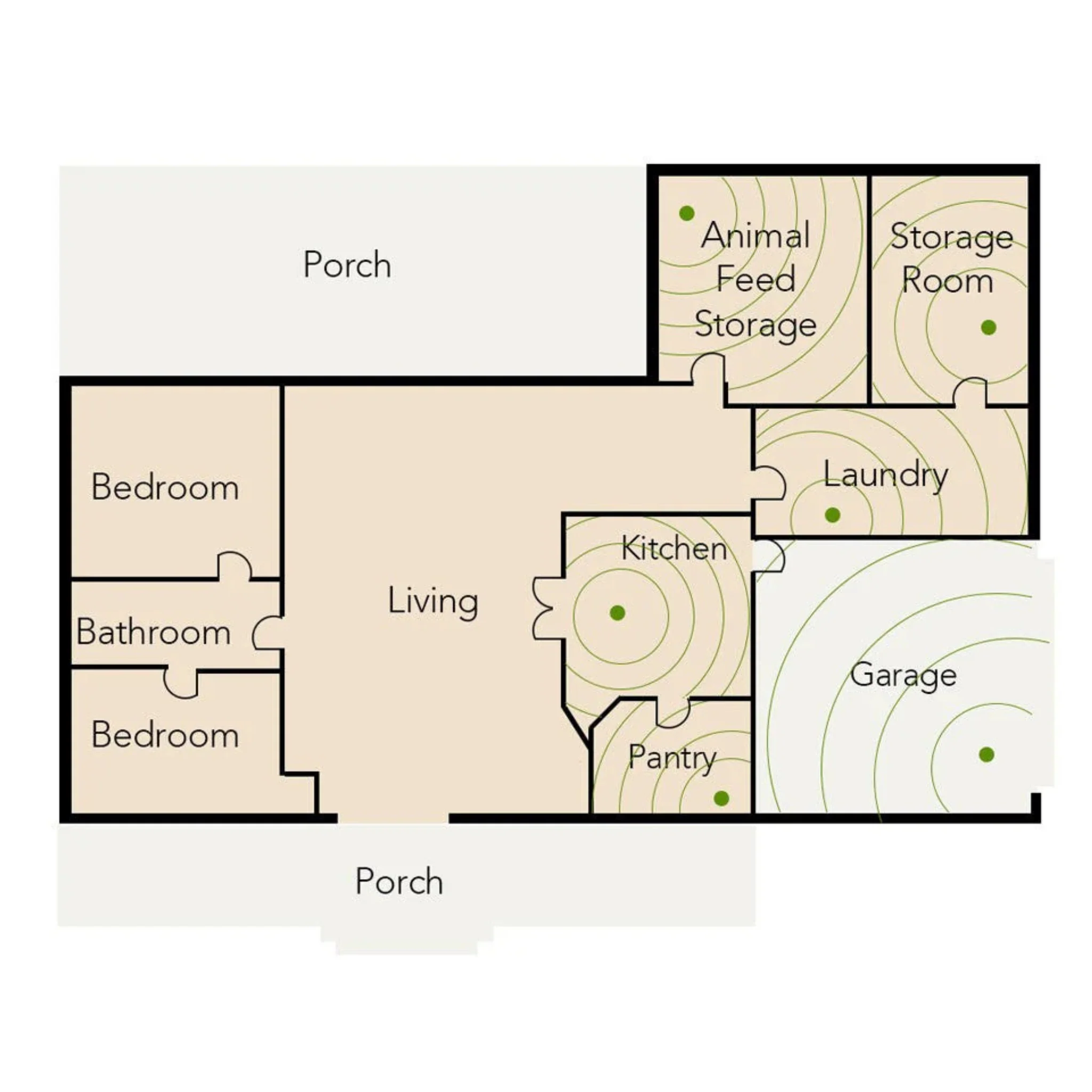 Stealthy 360 Degree Ultrasonic Pest Repeller (4th Generation) - Image 4