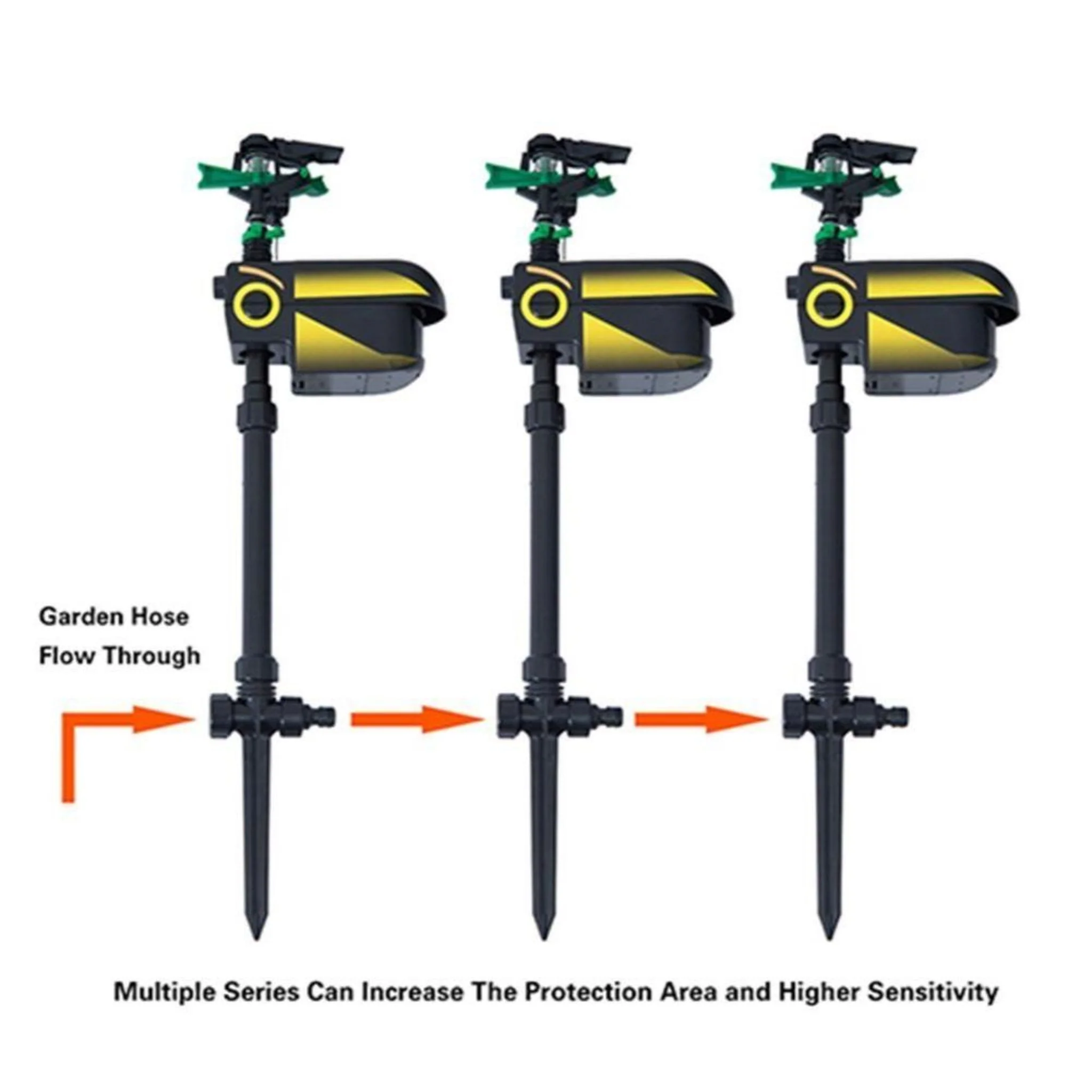 Garden Sentinel - Motion-Activated Pest Repeller Sprinkler (Solar Powered) - Image 18